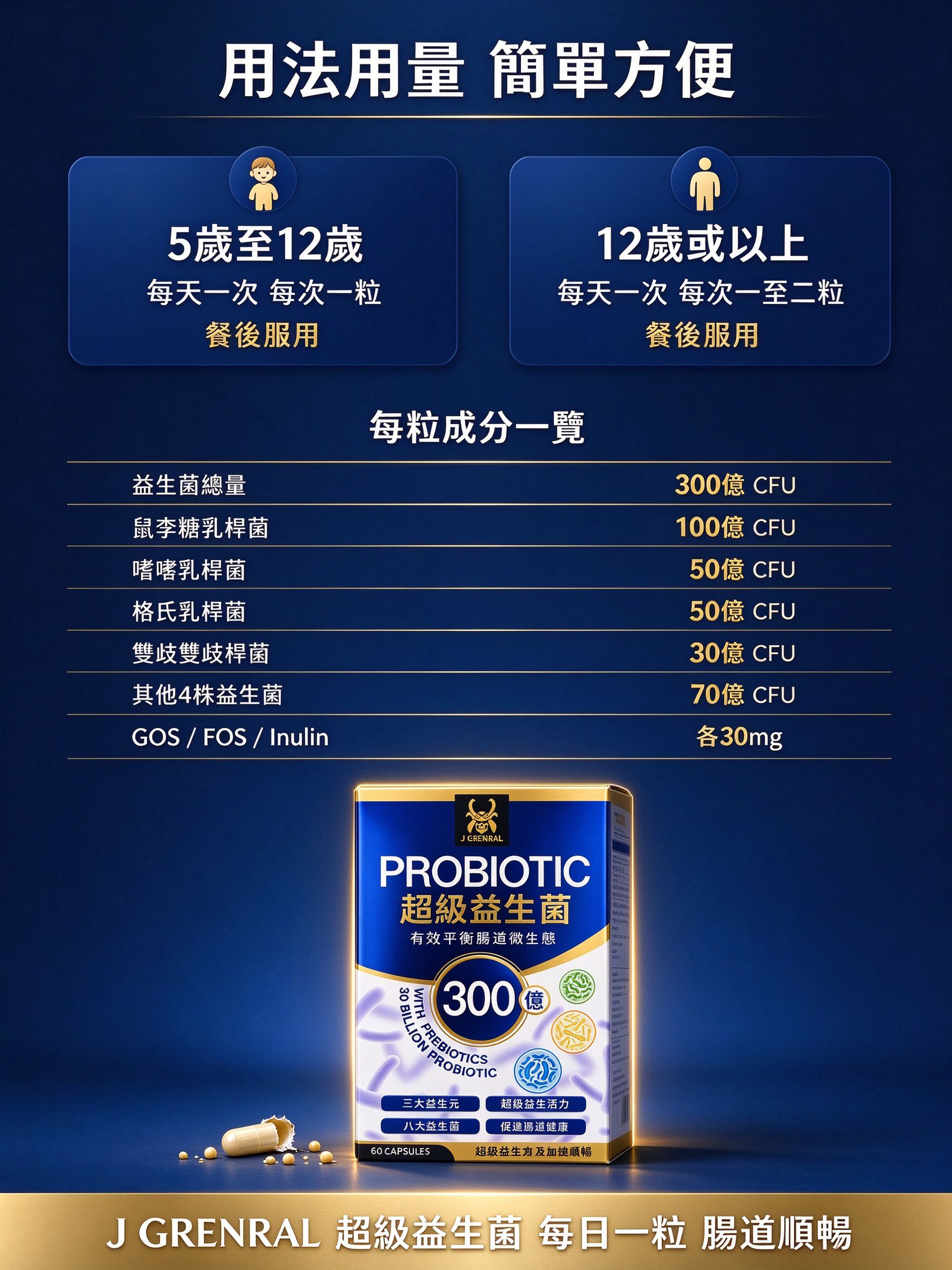 超級益生菌 詳情圖