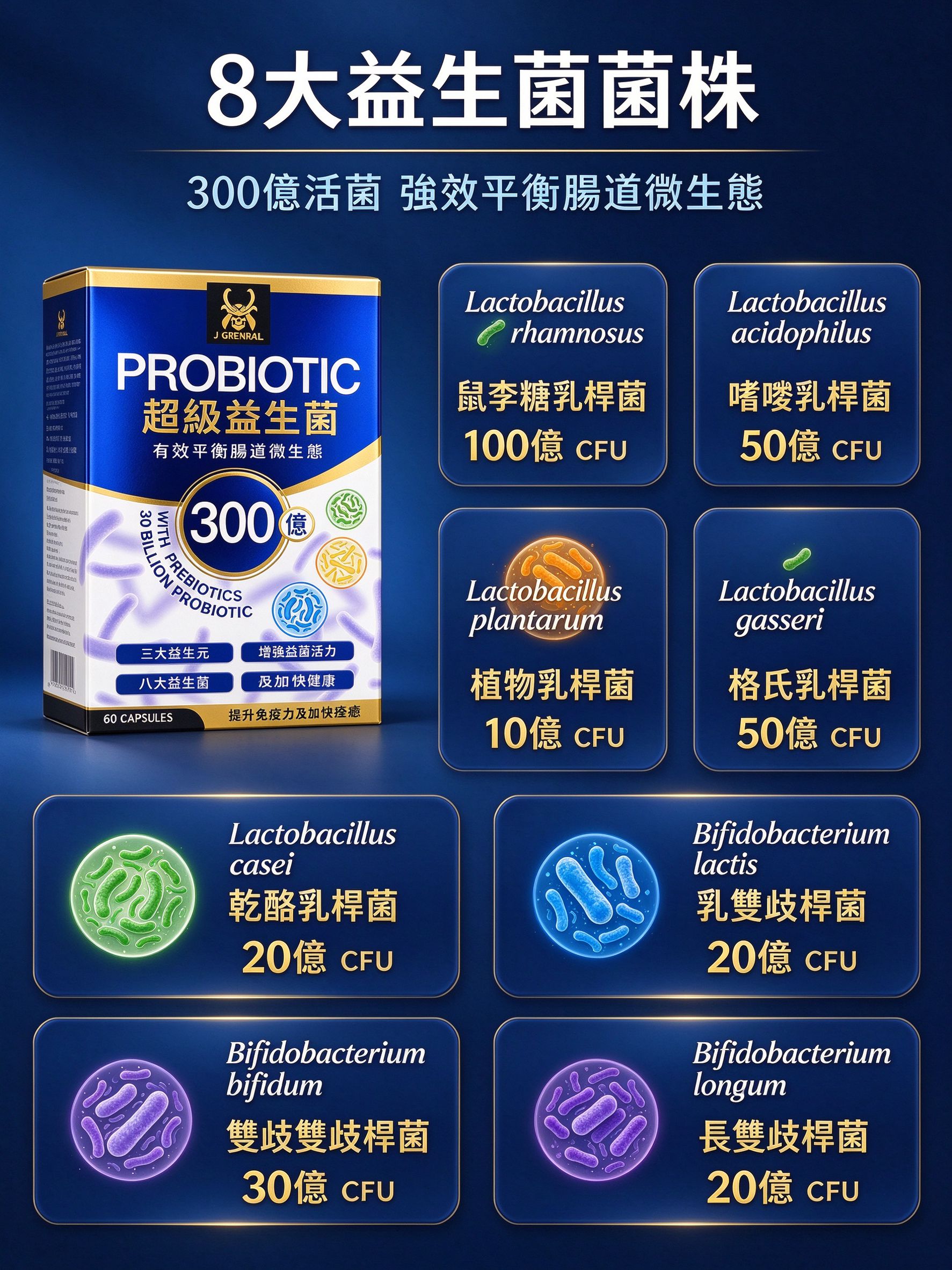 超級益生菌 詳情圖