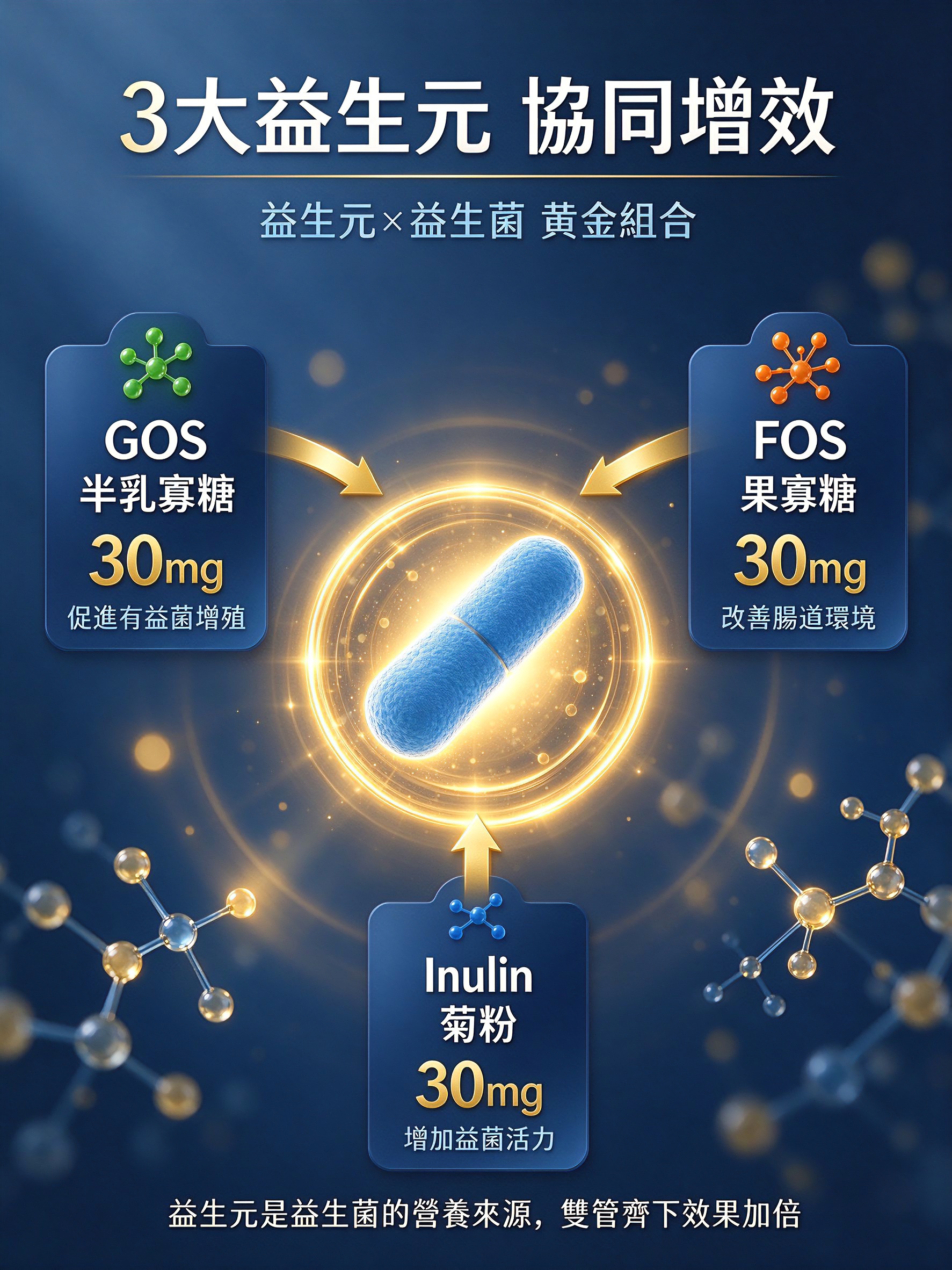 超級益生菌 詳情圖